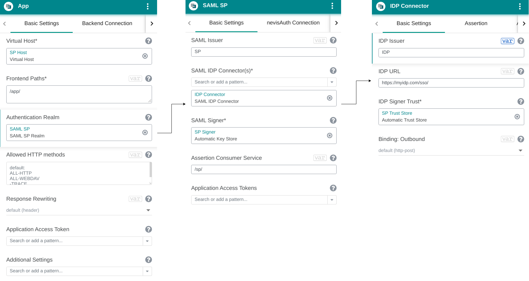 Use SAML for a Web application - patterns with settings