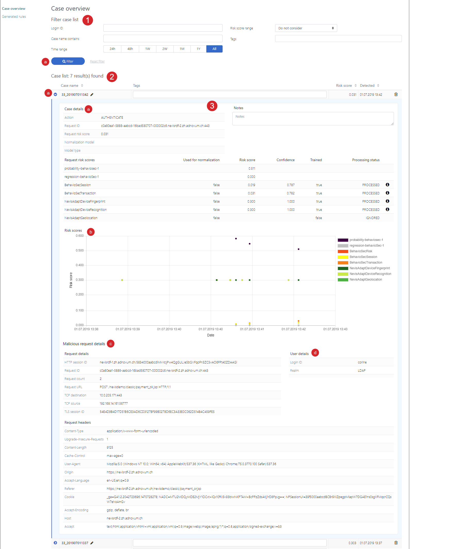 Case - Case overview