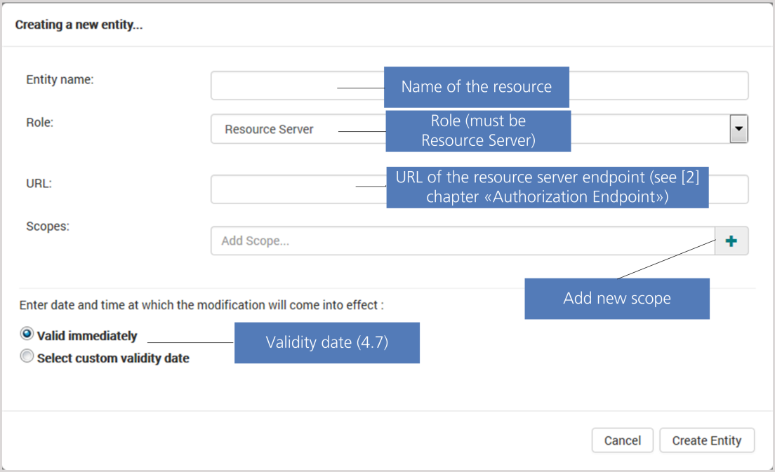 Create new resource server