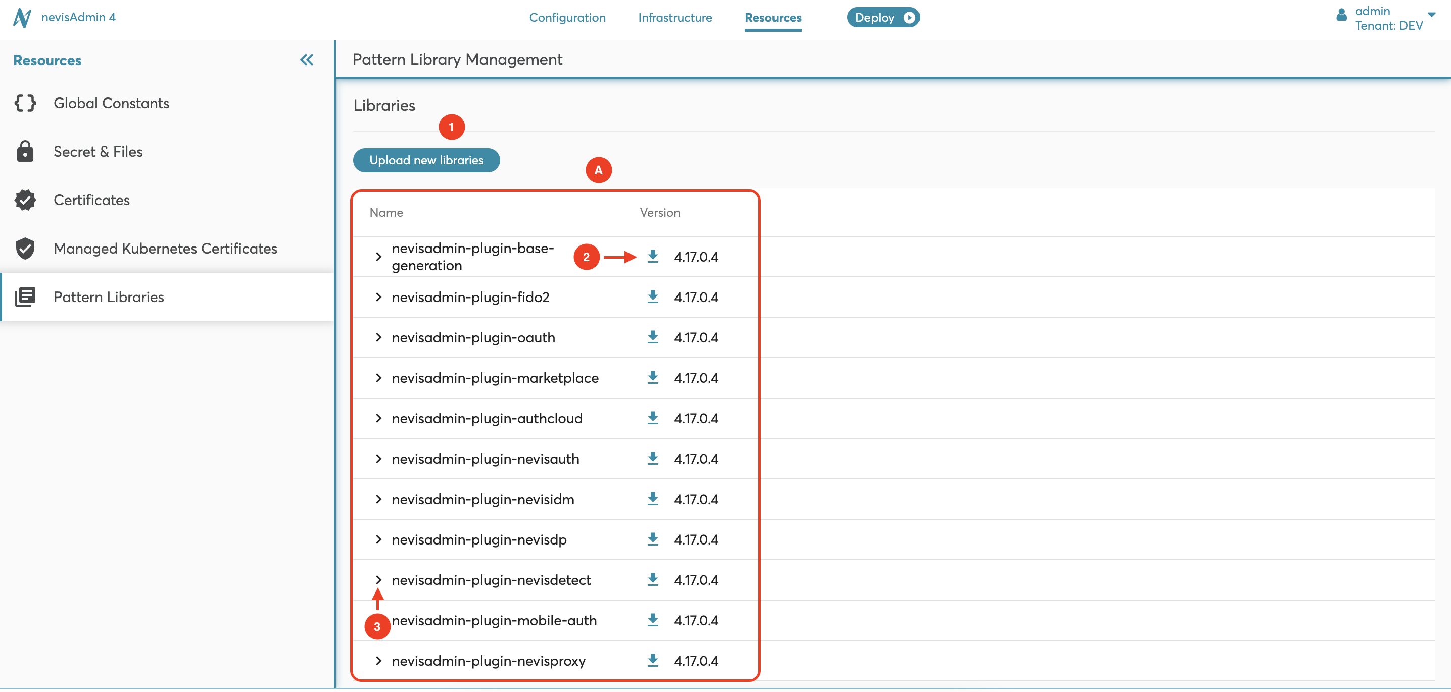 Administration tab - Pattern Library Management screen