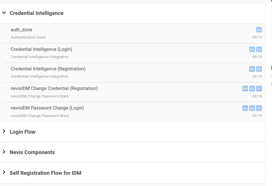 Credential Intelligence Project Template Create